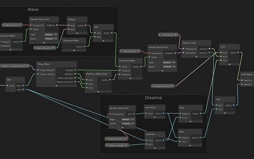 Shader Graph_特效常用Shader：溶解