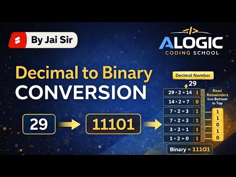 Binary to Decimal Conversion Step by Step | Easy Method | ALOGIC Coding School.