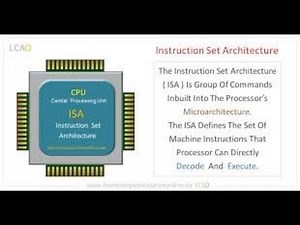 Module 4: Instruction Sets: Characteristics and Functions