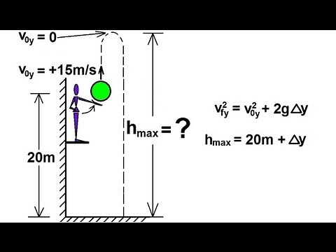 Physics 2 - Motion In One-Dimension (18 of 22) Free Fall: Ex. 5: Finding Max Height