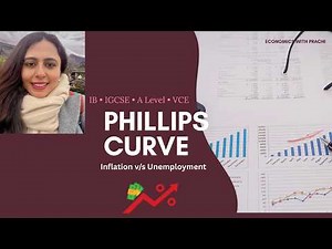 Phillips Curve Explained | IB Economics, A Level Economics