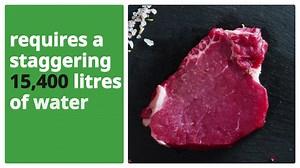 107 reactions · 60 shares | Do you know how much water it takes to make your clothes? Hint: it’s a lot. | WaterAid UK | Facebook