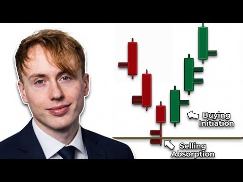 My Secret Order-flow Trading Trick (Absorption & Initiation)