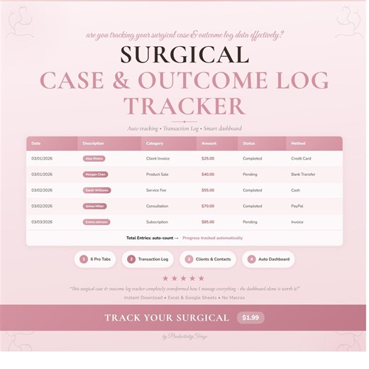 Surgical Case Log Tracker | Professional Spreadsheet Planner Google Sheets Excel Template - Etsy
