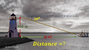 38K views · 401 reactions | How far is the boat from the lighthouse? | Asisten and German Academy | Facebook