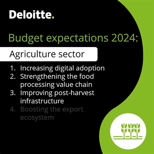 As #Budget2024 approaches, Deloitte India experts foresee substantial...