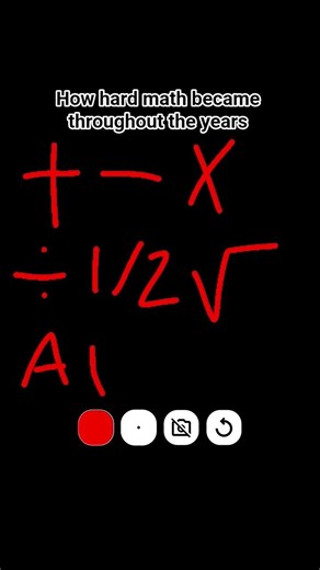 How hard math became throughout the years #cover