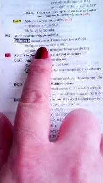 ICD-10 Code for Postoperative Anemia (D62) Explained!