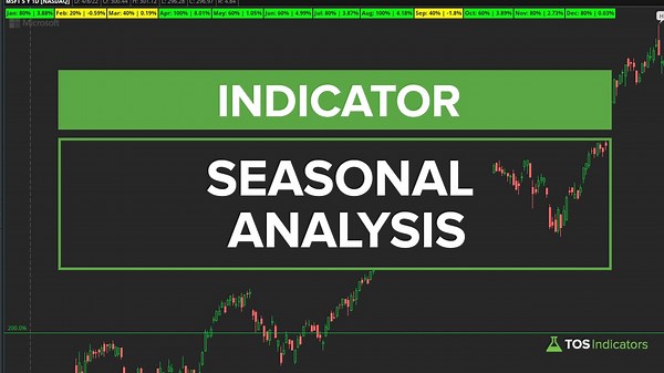 Seasonal Analysis Indicator - Free ThinkOrSwim Download