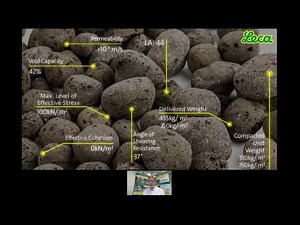 Civil Engineering Webinar: Guide on using LECA® LWA for Contractors