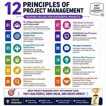12 Principles of Project Management Explained | PMBOK 7 | PMP Exam Prep (Easy Memory Tricks) #pmp