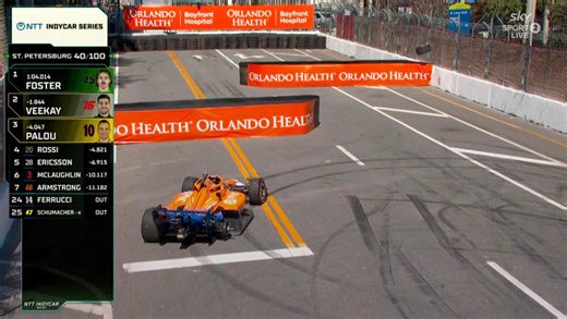 Scott Dixon loses a wheel in IndyCar opener