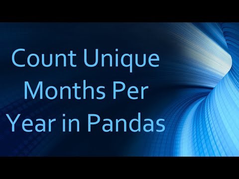 Count Unique Months Per Year in Pandas