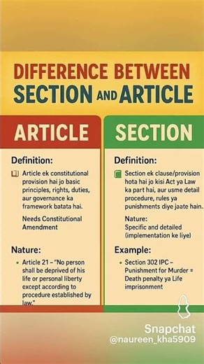 Defference between article and sections #shorts