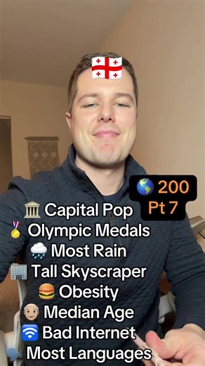 200 GeoHunter Challenge Part 7 #geohunter #geography #travel #worldflags #gaming