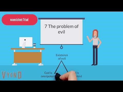 Edexcel Religious Studies - Christian Beliefs - 7 The problem of evil and suffering