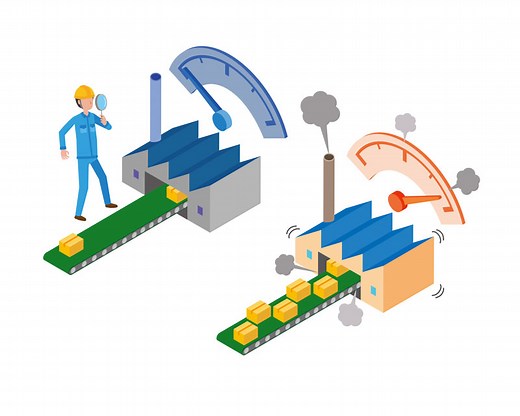 稼働率と可動率（ベキドウリツ）の違いとは？２つの指標の意味と違いについて解説 | カイゼンベース / KAIZEN BASE