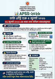 APSS-২০২৬ ডাটা এন্ট্রি নির্দেশিকা 📝 | শেষ সময় ৫ জুলাই!