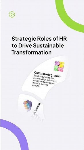 How HR Can Drive Sustainable Change | 5 Strategic Roles | HR Framework for Leading Change