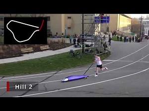 Introduction To Buggy: The Buggy Course (2025)