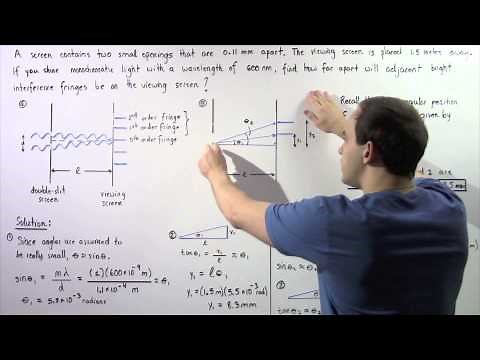 Distance between Fringes in Double-Slit Experiment