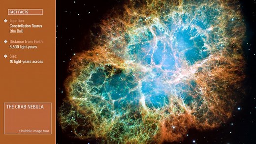 Crab Nebula: A Hubble Image Tour - NASA Science
