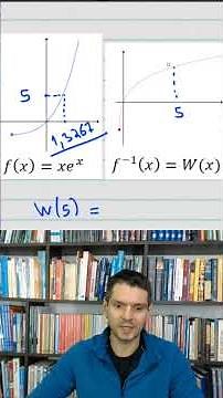 Lambert's W function