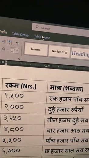 How to Convert Numbers into Words in MS Word| Little bit talent #nepalitutorial #littlebittalent