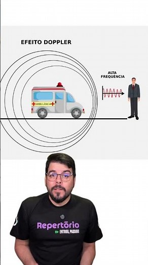 🚑 Efeito Doppler no Enem explicado pelo mestre