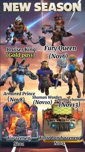 😱 Clash of Clans New Season – Official Release Date ⚡ Hero & Scenery Reveal#cocupdate