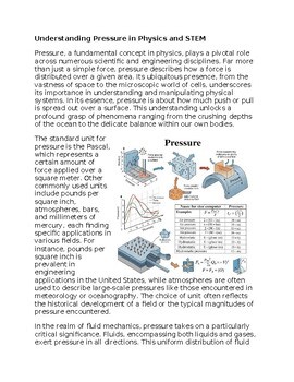 Pressure in Physics & STEM - No Prep - Worksheet - 100% Editable