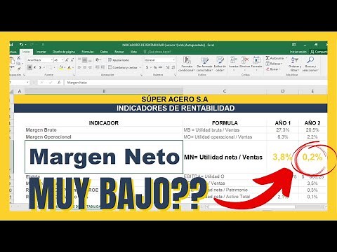 ✅ How to Interpret Net Profit Margin. Formula, Calculation, Analysis, Interpretation