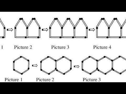 Matchstick Patterns trick,Math
