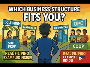 Business Structures EXPLAINED with Real Cases | Sole Prop, Partnership, Corporation, OPC, Coop