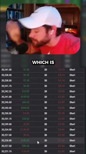 How to get MAX Value from Topstep! (LIVE FUNDING GOAL HIT)