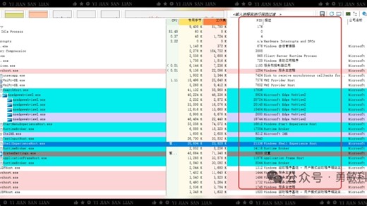 1074-ProcessExplorer