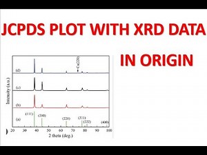 How to plot JCPDS data with XRD data..........