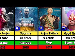 Diljit Dosanjh Hits and Flop Movie List | Udata Panjab | Jatt & Juliet 3 | Border 2 |