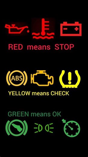 Dashboard Lights: Yellow, Red, Green Explained