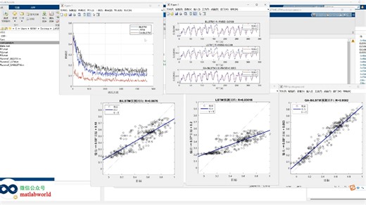 基于GA遗传优化的BiLSTM双向长短期记忆网络序列预测算法matlab仿真,对比BiLSTM和LSTM