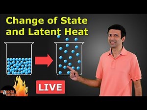 Change of State of Matter