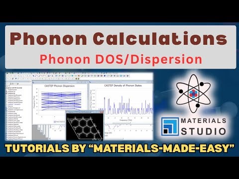 Phonon Dispersion & Density of States Calculation | CASTEP Materials Studio #DFT #materialsscience