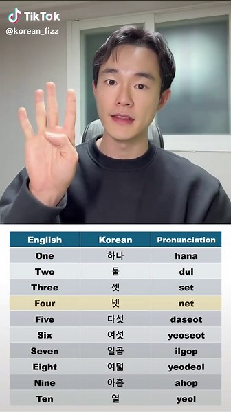 Learn Korean Numbers Easily with Fun Tips