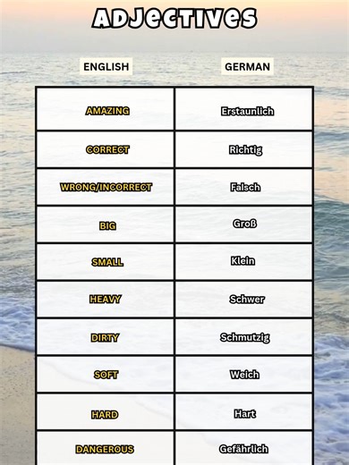 10 Common German Adjectives for Beginners | Learn Basic German Vocabulary Fast 🇩🇪 Want to expand your German vocabulary? In this quick lesson, you'll learn 10 common German adjectives that every beginner should know. These everyday descriptive words help you talk about size, condition, difficulty, and more in German conversations. Perfect for A1 beginners, language learners, and anyone starting their German learning journey. Practice reading the words and remembering their meanings to build yo
