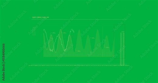 On load chart animating, yellow wave showing peaks, view zooming showing annotations, transparent