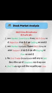 9&15 EMA Indicator Se Profit Kese Kare📉💰🚀🔥 | Stock market Analysis
