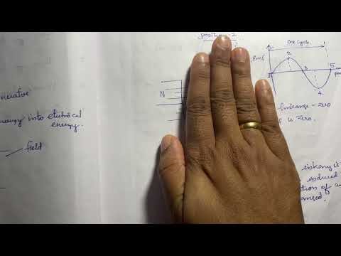 PART -2 DC machines and traction motors (module 1)revision classes for diploma revision 2021 scheme