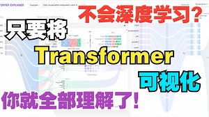 还是不会深度学习？只要将 Transformer 可视化，你就全部都理解了
