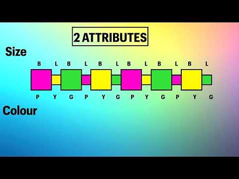 patterns with 2 attributes