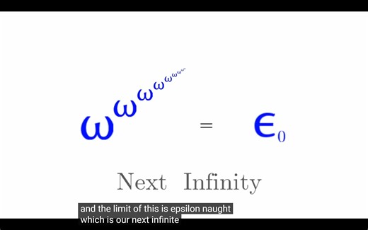 大数入门 (4) Omega Level Functions（搬运/生肉）
